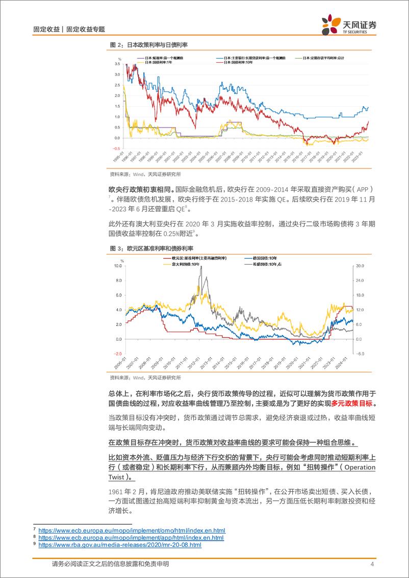 《海外收益率曲线管理政策复盘：国债曲线管理，谁的选择？-240717-天风证券-15页》 - 第4页预览图