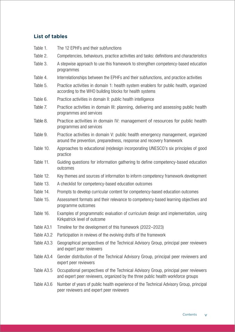 《WHO世界卫生组织：2024基本公共卫生职能的全球能力和成果框架报告（英文版）》 - 第7页预览图