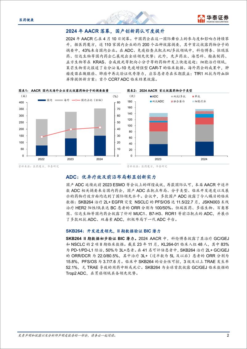 《医药健康行业专题研究：AACR国产新药展锋芒，ADC成焦点》 - 第2页预览图