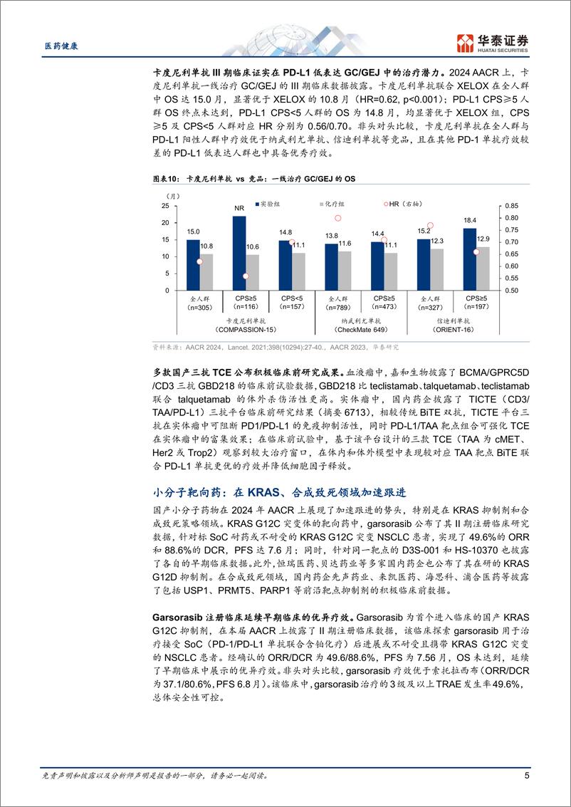 《医药健康行业专题研究：AACR国产新药展锋芒，ADC成焦点》 - 第5页预览图