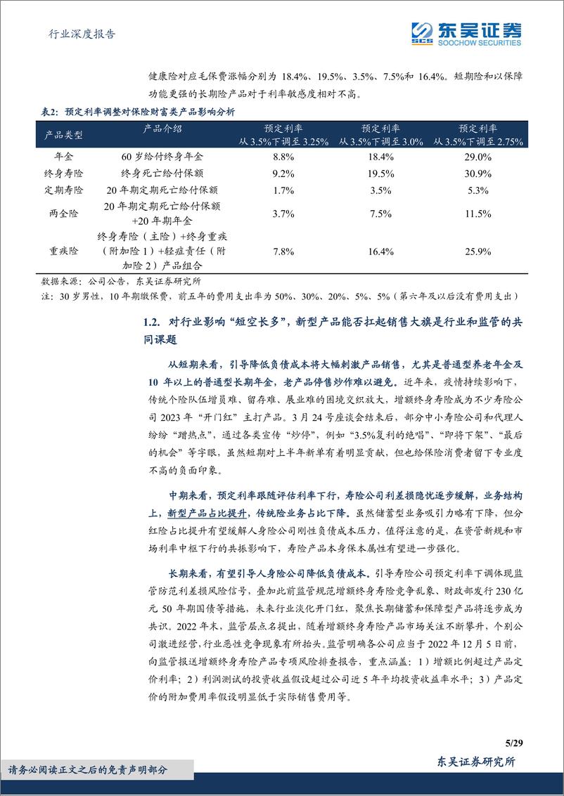 《保险Ⅱ行业深度报告：来自海外经验与本土环境的综合分析，定价利率下调后新型产品能否扛起销售大旗-20230607-东吴证券-29页》 - 第6页预览图