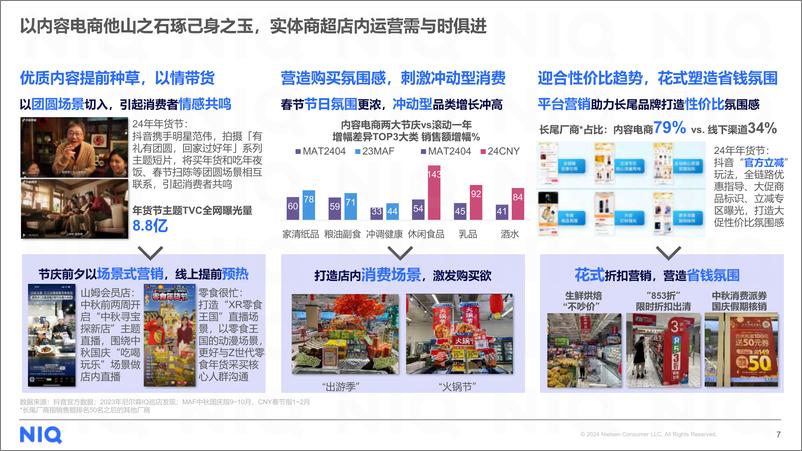 《2024中秋国庆备货建议-NIQ-2024-28页》 - 第7页预览图