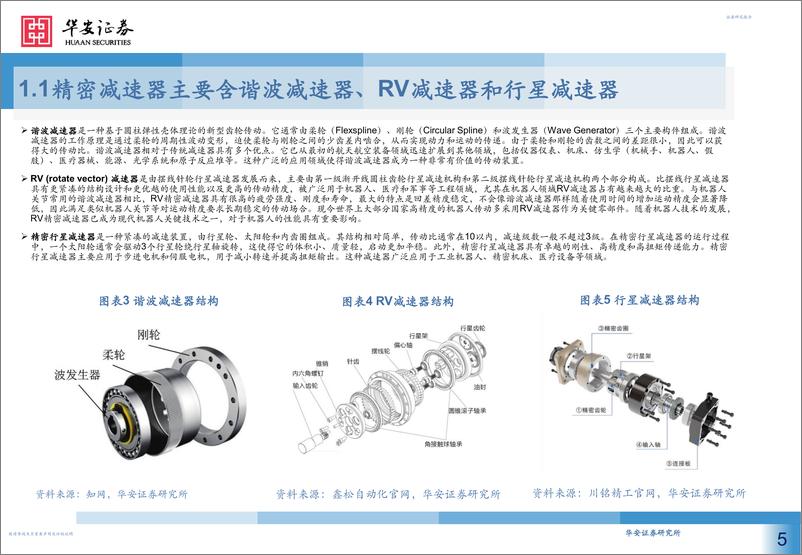 《华安证券-减速器行业深度：机器人核心部件国产替代及应用拓宽空间广阔-240110》 - 第5页预览图