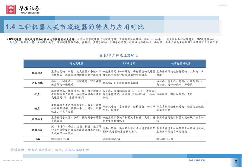 《华安证券-减速器行业深度：机器人核心部件国产替代及应用拓宽空间广阔-240110》 - 第8页预览图