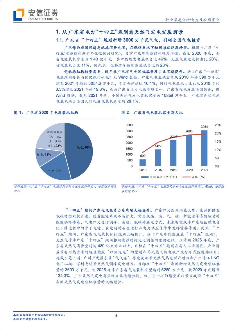 《电力及公用事业行业：另一个有预期差的观察，天然气发电投资也在快速增长-20220913-安信证券-20页》 - 第6页预览图