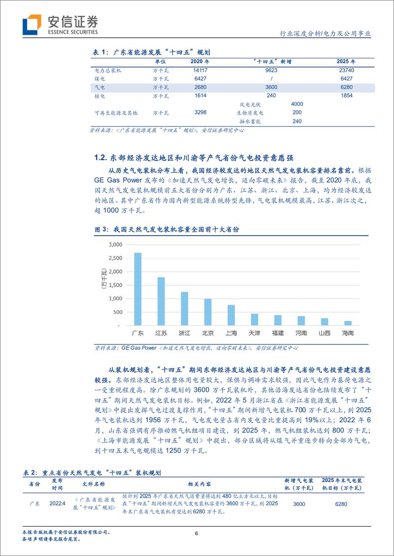 《电力及公用事业行业：另一个有预期差的观察，天然气发电投资也在快速增长-20220913-安信证券-20页》 - 第7页预览图