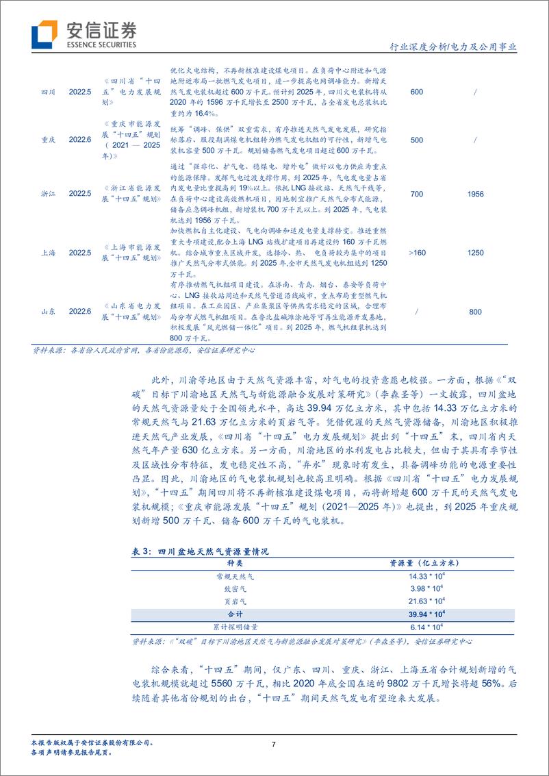 《电力及公用事业行业：另一个有预期差的观察，天然气发电投资也在快速增长-20220913-安信证券-20页》 - 第8页预览图