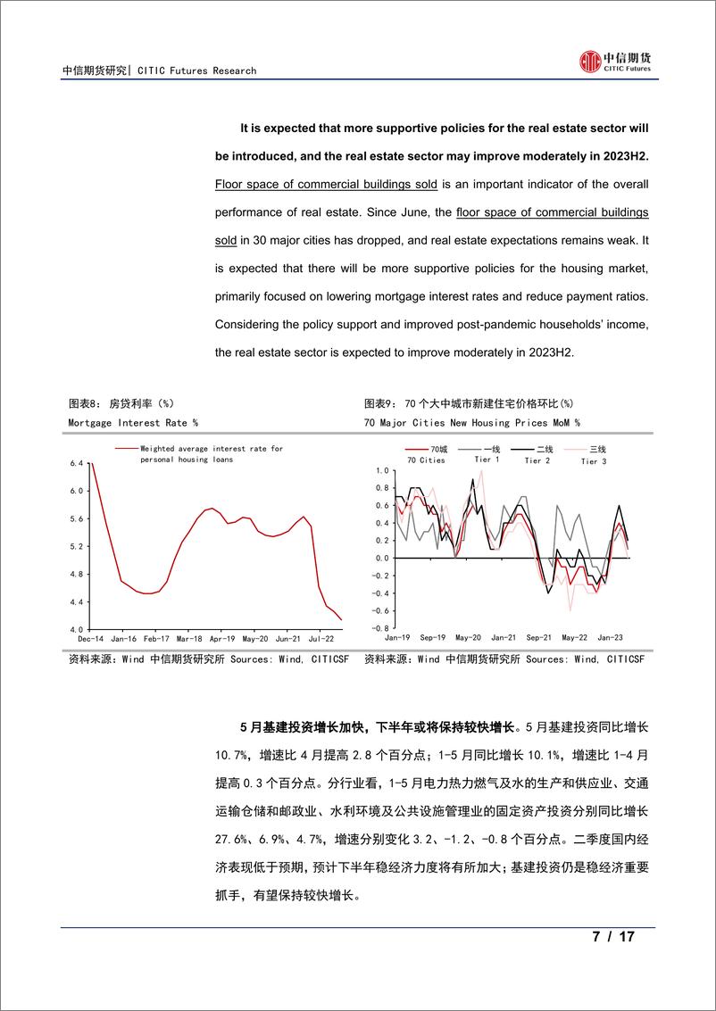 《中国经济数据点评-20230621-中信期货-17页》 - 第8页预览图