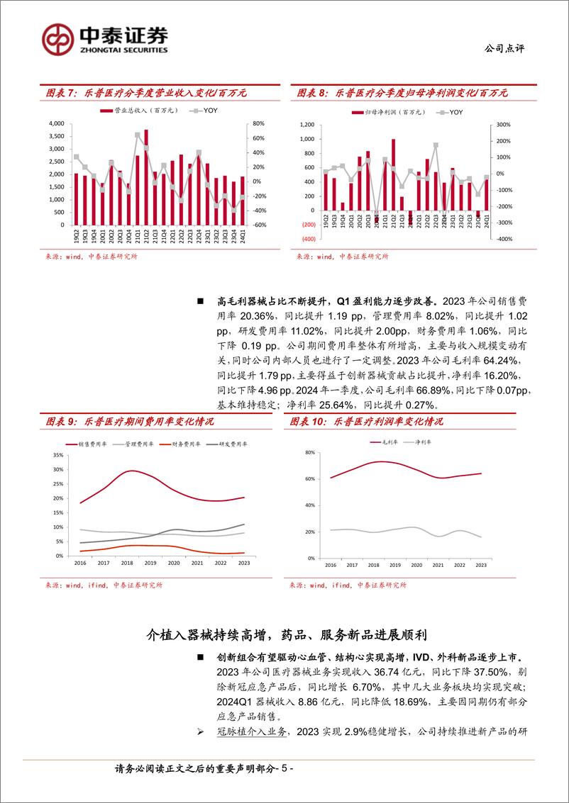 《乐普医疗(300003)多重扰动下经营性业绩相对稳健，创新产品组合加速落地-240423-中泰证券-10页》 - 第4页预览图