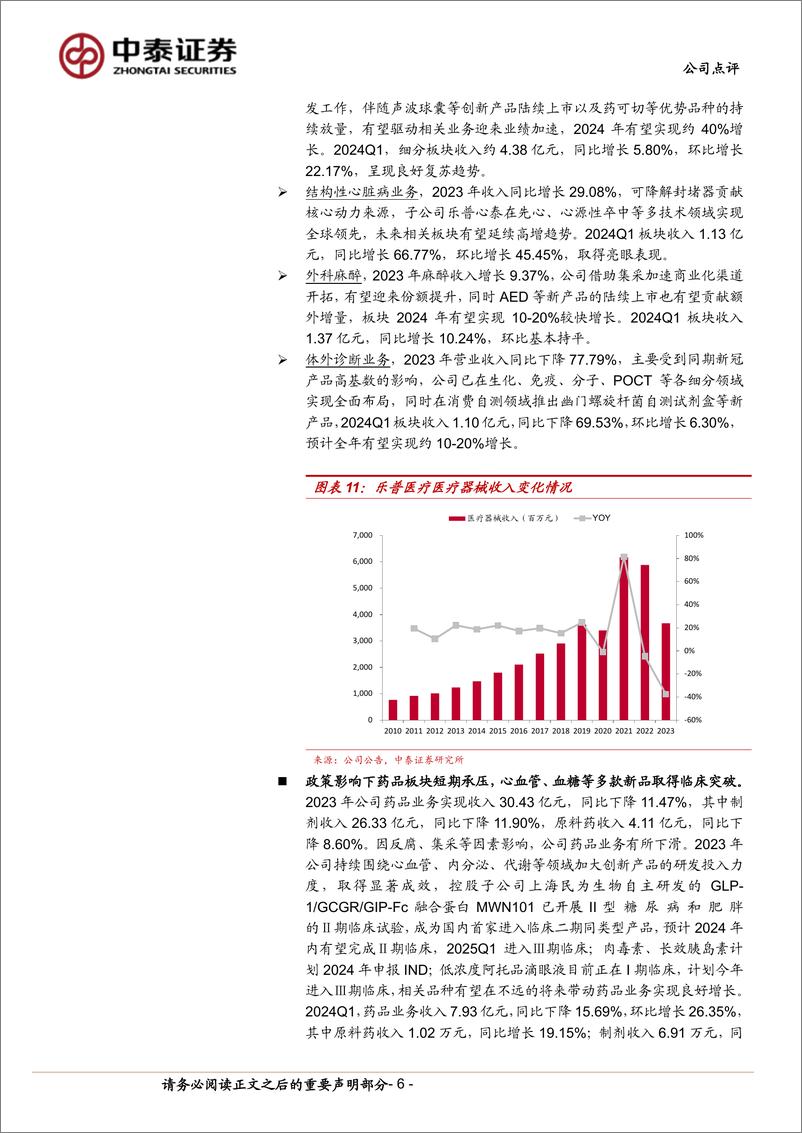 《乐普医疗(300003)多重扰动下经营性业绩相对稳健，创新产品组合加速落地-240423-中泰证券-10页》 - 第5页预览图