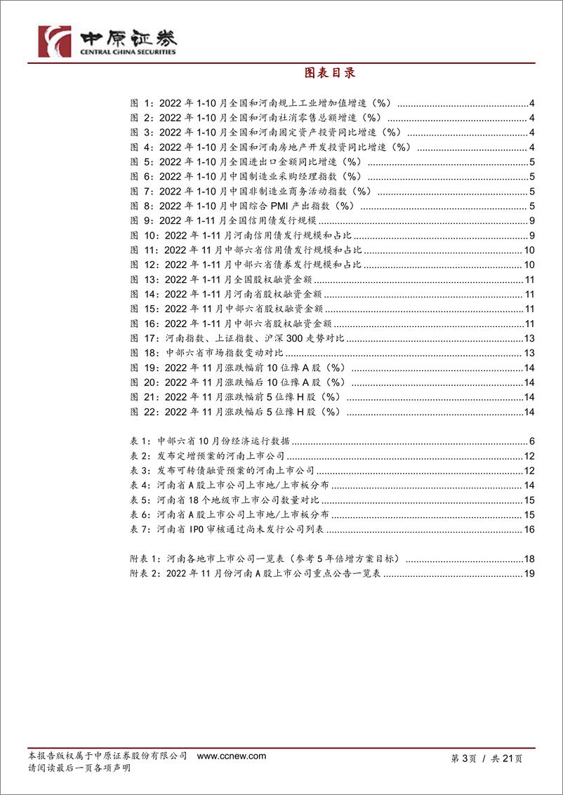 《豫股专题（2022年第2期）：河南资本市场月报-20221206-中原证券-21页》 - 第4页预览图