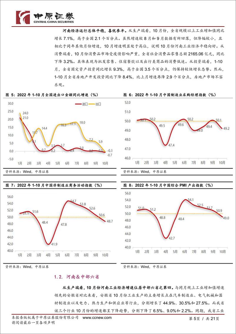 《豫股专题（2022年第2期）：河南资本市场月报-20221206-中原证券-21页》 - 第6页预览图