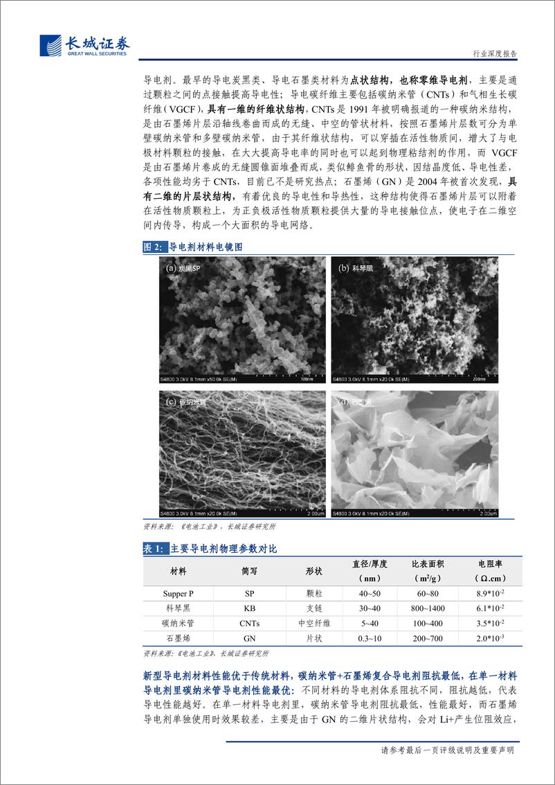 《导电剂行业深度报告：新型导电剂蓄势待发，道氏技术及天奈，科技有望受益-20191009-长城证券-26页》 - 第8页预览图