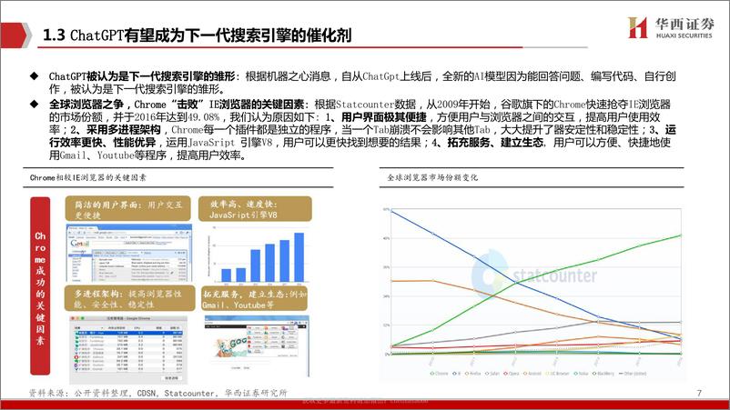 《09AIGC行业深度报告 -ChatGPT，重新定义搜索入口》 - 第7页预览图