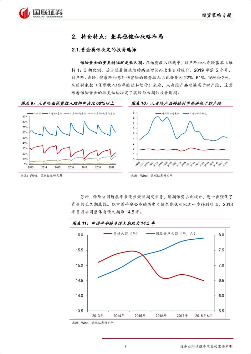 《保险资金专题报告：资深投资者的配置新角色-20190813-国联证券-18页》 - 第8页预览图