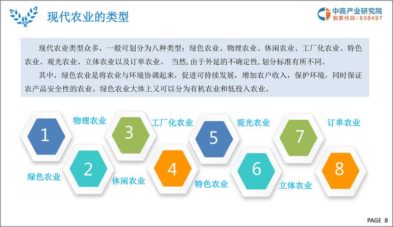 《中商产业研究院-2019年现代农业市场调研及前景研究报告-2019.1-48页》 - 第8页预览图