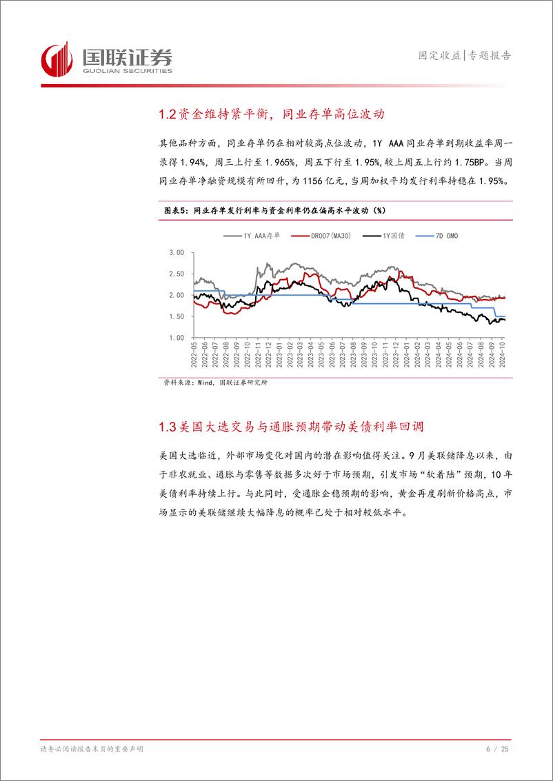 《固定收益专题报告：等待政策落地，债市怎么看？-241030-国联证券-26页》 - 第7页预览图