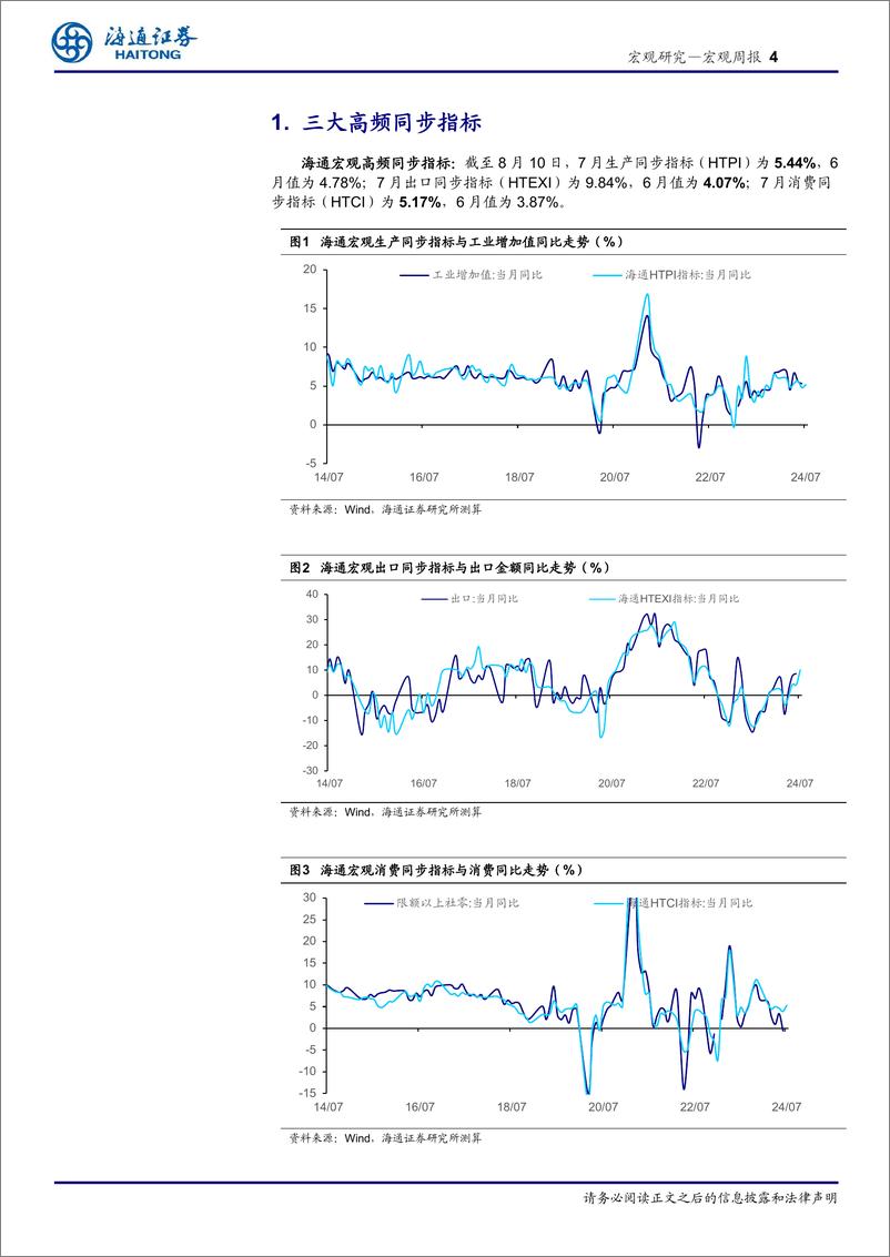 《国内高频指标跟踪(2024年第30期)：消费改善，地产回落-240811-海通证券-12页》 - 第4页预览图