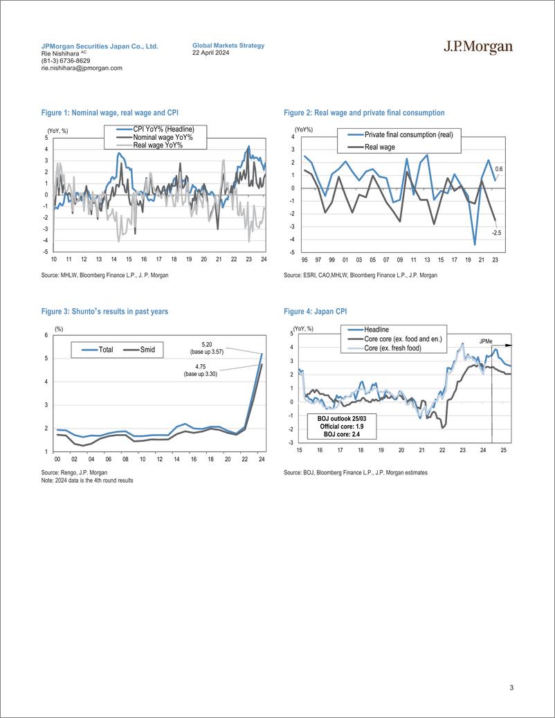 《JPMorgan-Japan Equity Strategy  Cross Sector Time to consider invest...-107730613》 - 第3页预览图