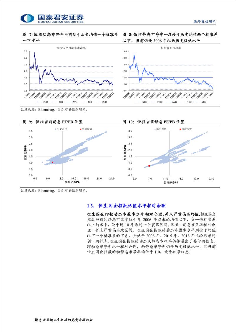 《港股逆境反转策略系列（五）：从估值陷阱到价值洼地-20221121-国泰君安-17页》 - 第6页预览图