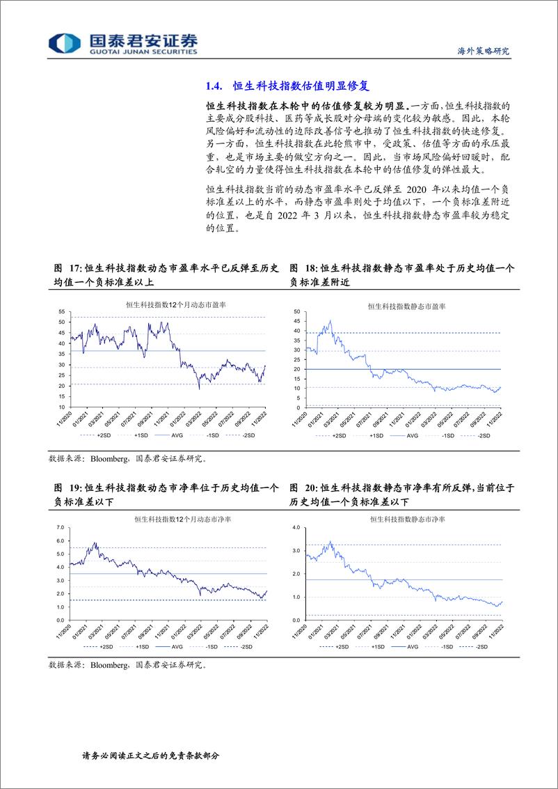 《港股逆境反转策略系列（五）：从估值陷阱到价值洼地-20221121-国泰君安-17页》 - 第8页预览图