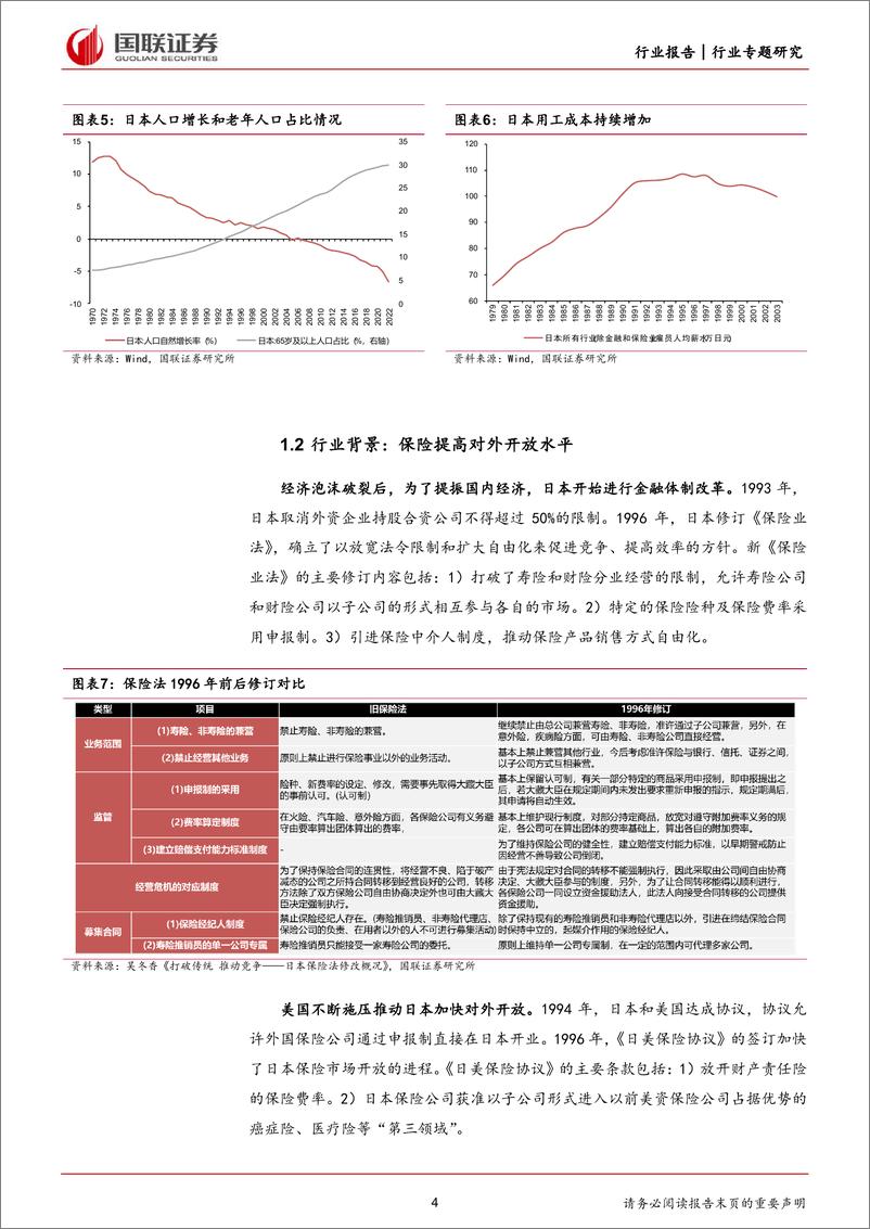 《非银金融行业专题研究：日本保险出海之路-240605-国联证券-14页》 - 第4页预览图