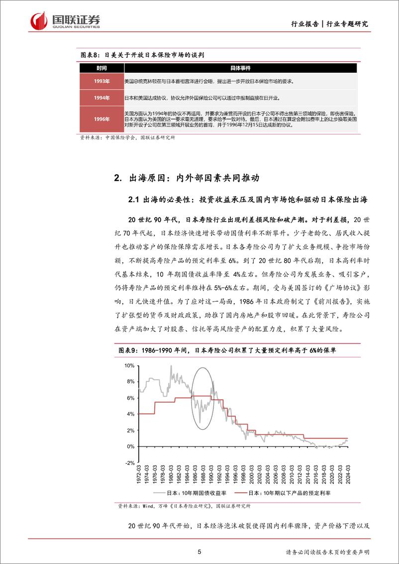 《非银金融行业专题研究：日本保险出海之路-240605-国联证券-14页》 - 第5页预览图