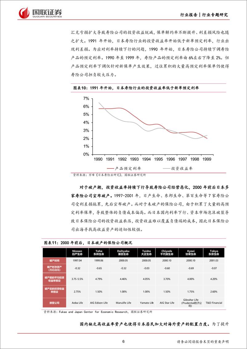 《非银金融行业专题研究：日本保险出海之路-240605-国联证券-14页》 - 第6页预览图