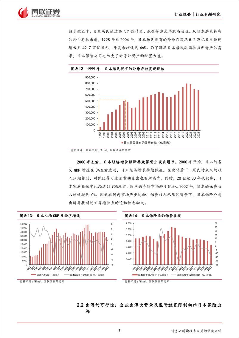 《非银金融行业专题研究：日本保险出海之路-240605-国联证券-14页》 - 第7页预览图