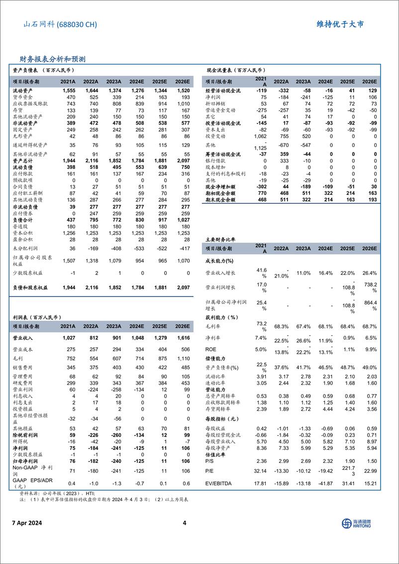 《山石网科-688030.SH-23年恢复增长，24年减亏是核心任务-20240407-海通国际-13页》 - 第4页预览图