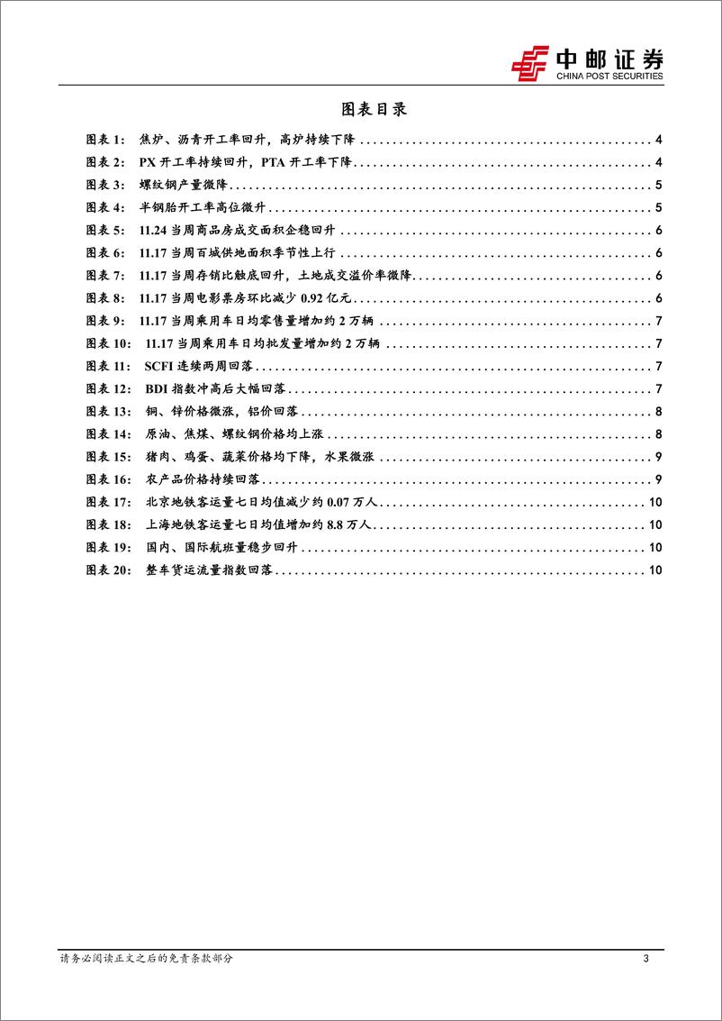 《高频数据跟踪：物价边际改善，土供或迎高峰-241124-中邮证券-13页》 - 第3页预览图