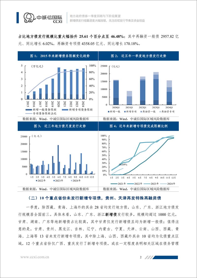 《新增债发行缩量进度大幅放缓，关注后续发行节奏及资金效益-16页》 - 第2页预览图