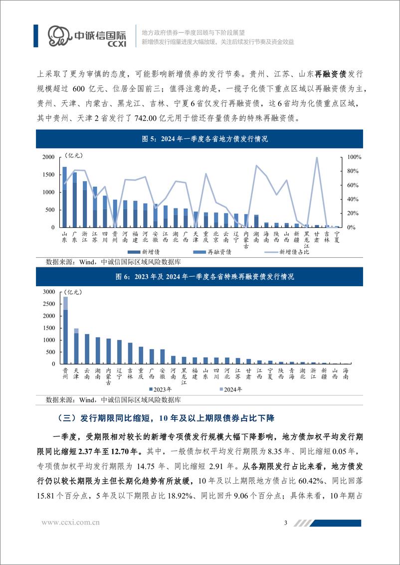 《新增债发行缩量进度大幅放缓，关注后续发行节奏及资金效益-16页》 - 第3页预览图