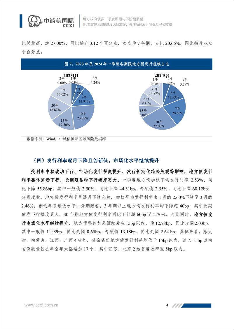 《新增债发行缩量进度大幅放缓，关注后续发行节奏及资金效益-16页》 - 第4页预览图