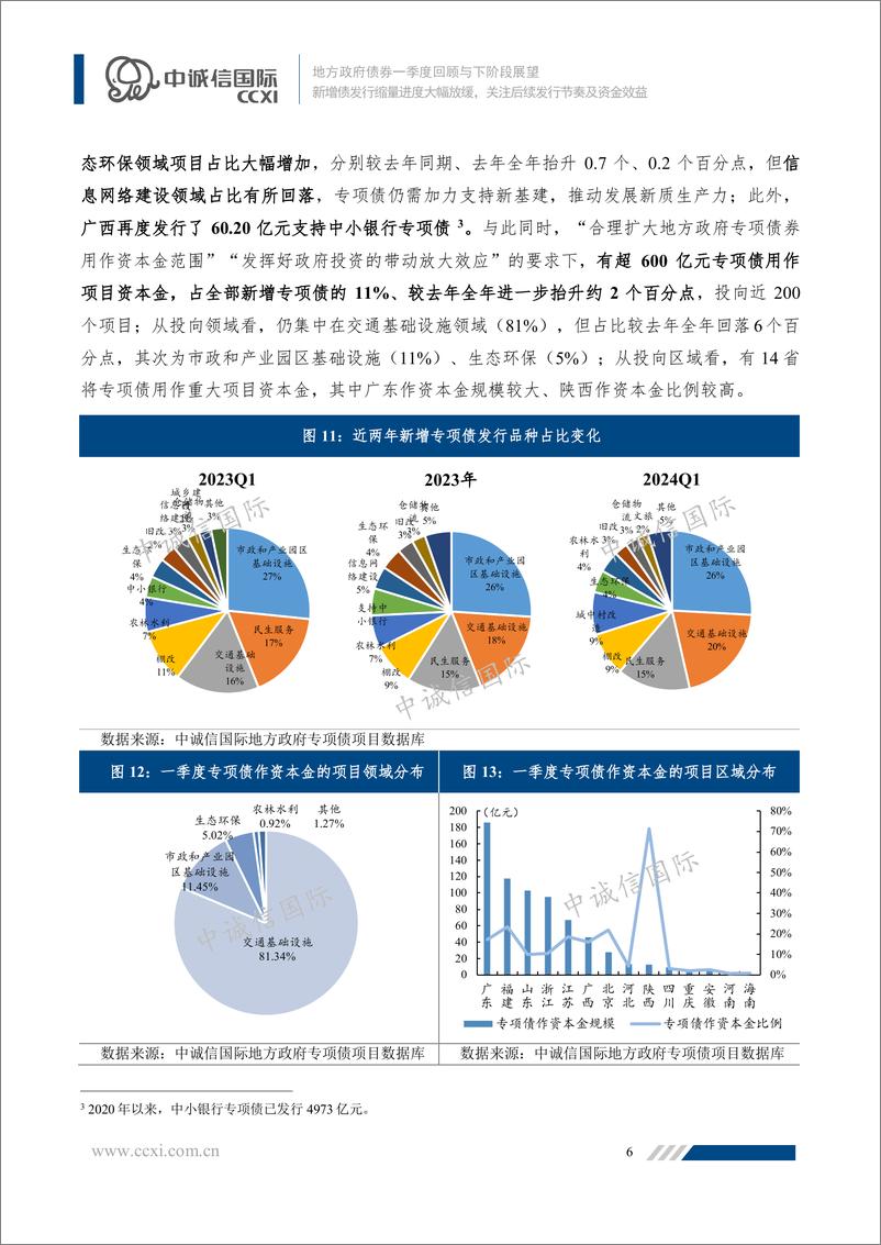 《新增债发行缩量进度大幅放缓，关注后续发行节奏及资金效益-16页》 - 第6页预览图