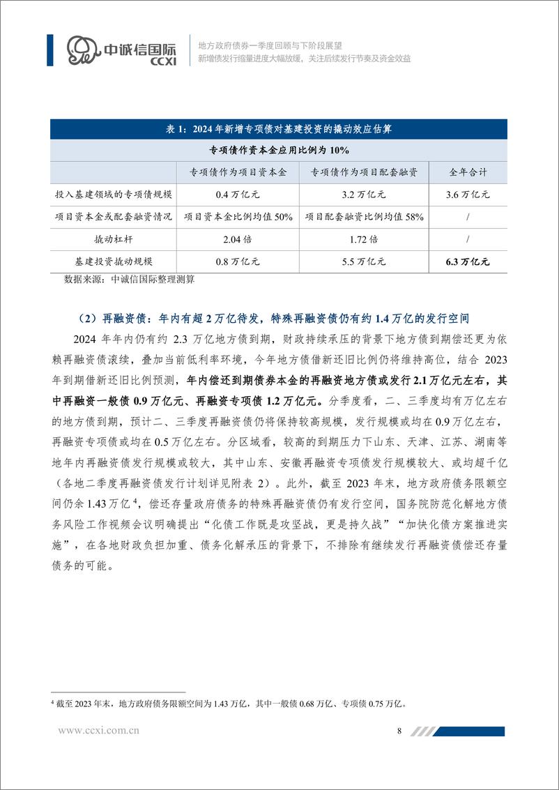 《新增债发行缩量进度大幅放缓，关注后续发行节奏及资金效益-16页》 - 第8页预览图