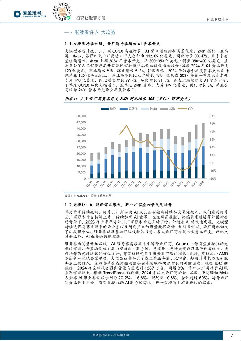 《国金证券-电子行业研究：AI驱动，电子行业开启向上新周期》 - 第7页预览图