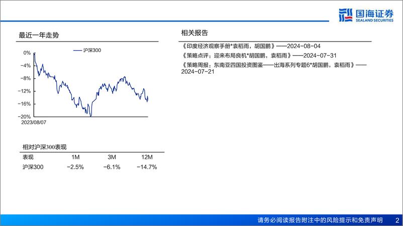 《国海证券-2024年中期策略_星星之火》 - 第2页预览图