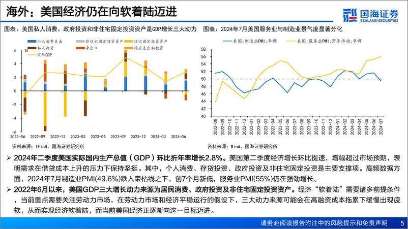 《国海证券-2024年中期策略_星星之火》 - 第5页预览图