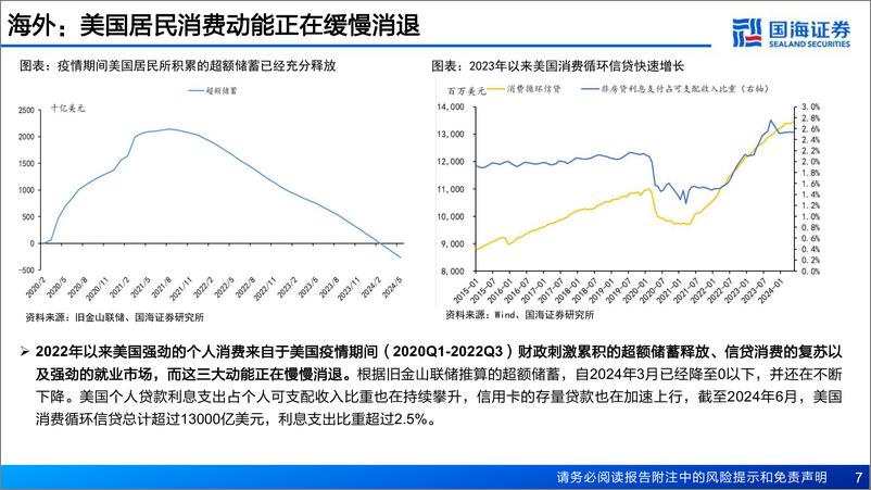 《国海证券-2024年中期策略_星星之火》 - 第7页预览图