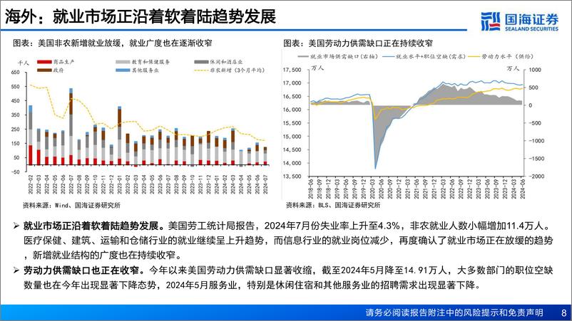 《国海证券-2024年中期策略_星星之火》 - 第8页预览图