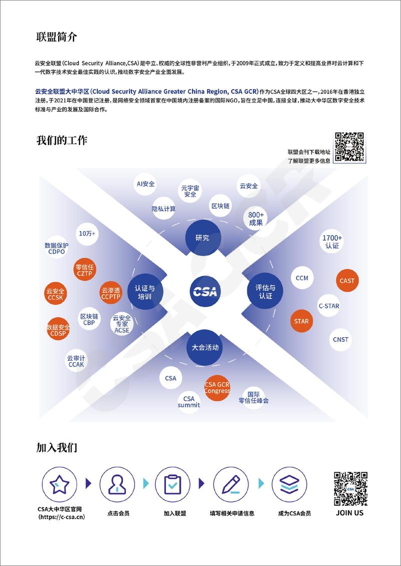 《CSA GCR：2023云原生可观测性技术研究与应用白皮书》 - 第3页预览图