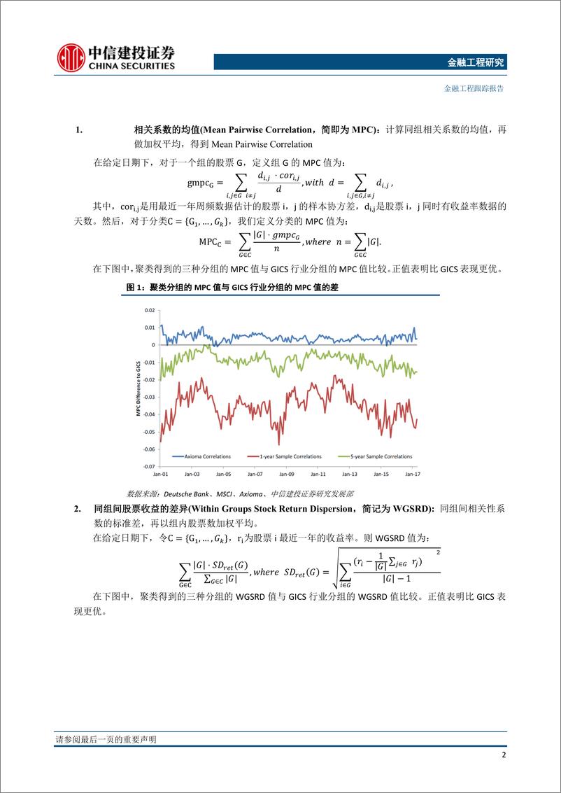 《中信建2018091中信建投矿海拾趣（第6期）：金融工程海外文献精选推荐》 - 第4页预览图