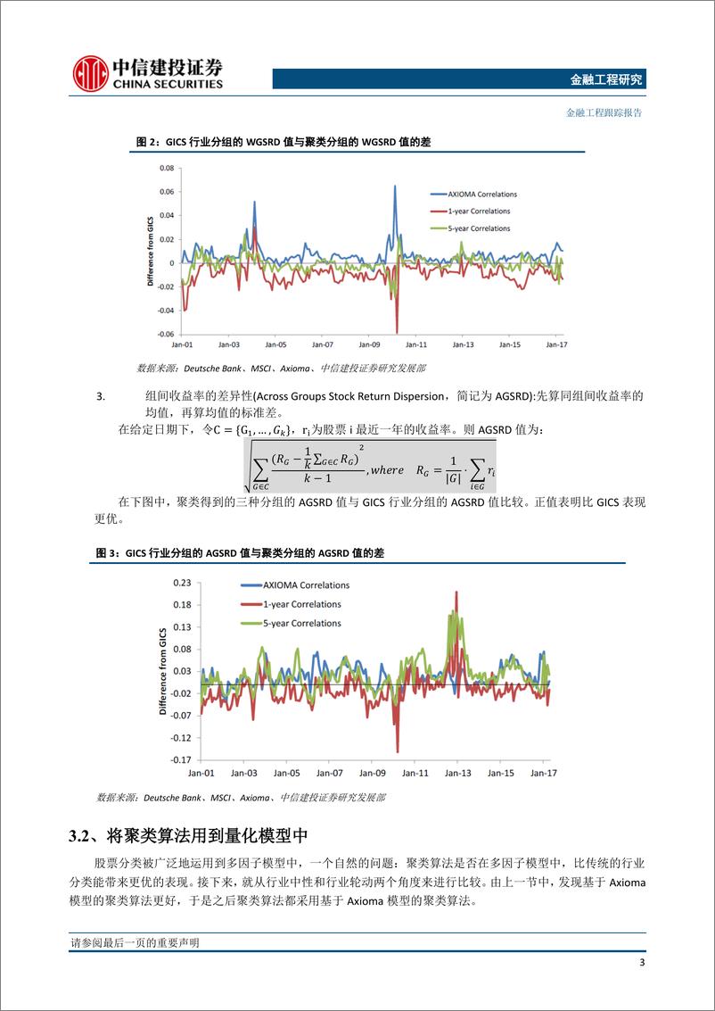 《中信建2018091中信建投矿海拾趣（第6期）：金融工程海外文献精选推荐》 - 第5页预览图