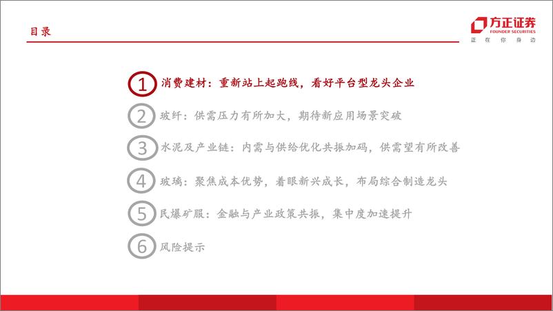 《建筑材料行业年度行业策略报告：重新站上起跑线-241127-方正证券-50页》 - 第3页预览图