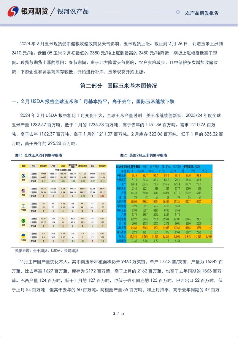 《玉米&淀粉报告：收储政策影响 玉米现货会继续上涨-20240228-银河期货-14页》 - 第2页预览图