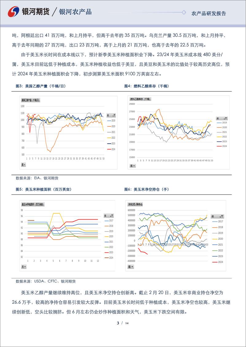 《玉米&淀粉报告：收储政策影响 玉米现货会继续上涨-20240228-银河期货-14页》 - 第3页预览图