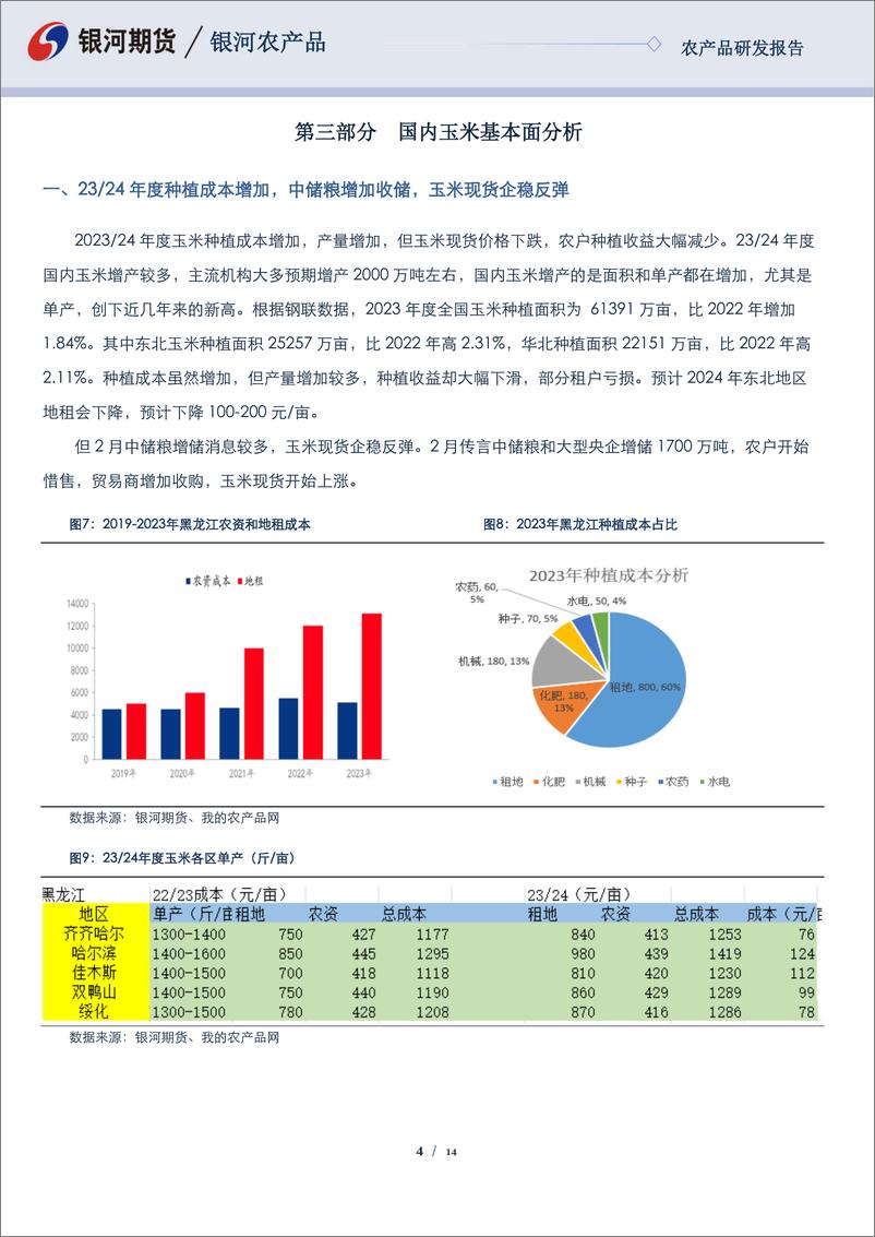 《玉米&淀粉报告：收储政策影响 玉米现货会继续上涨-20240228-银河期货-14页》 - 第4页预览图