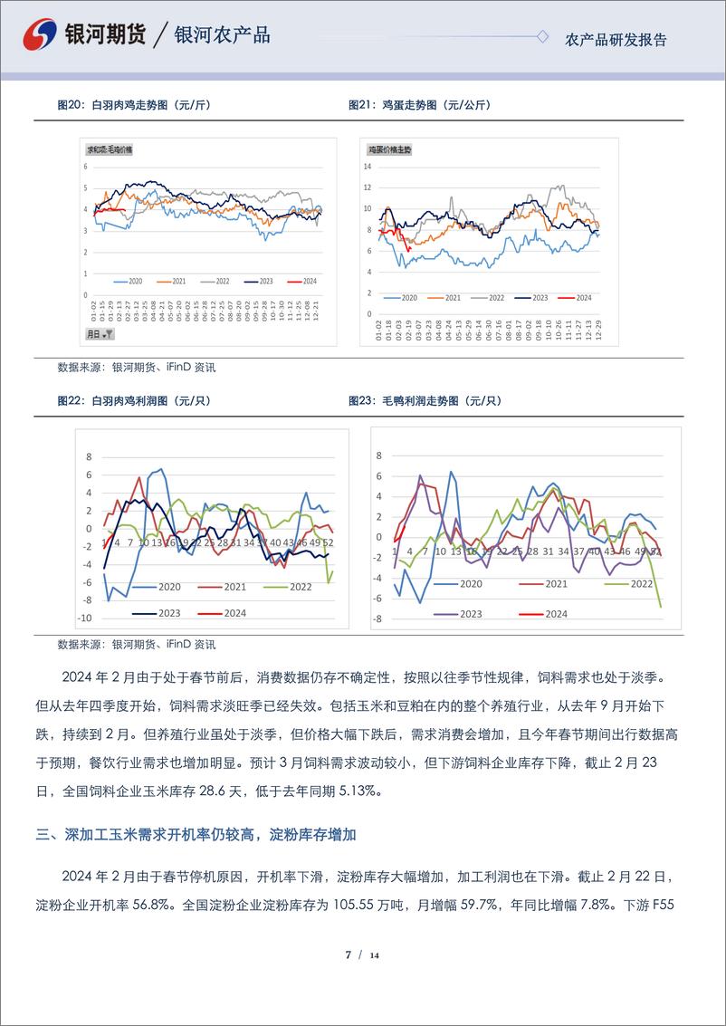 《玉米&淀粉报告：收储政策影响 玉米现货会继续上涨-20240228-银河期货-14页》 - 第7页预览图