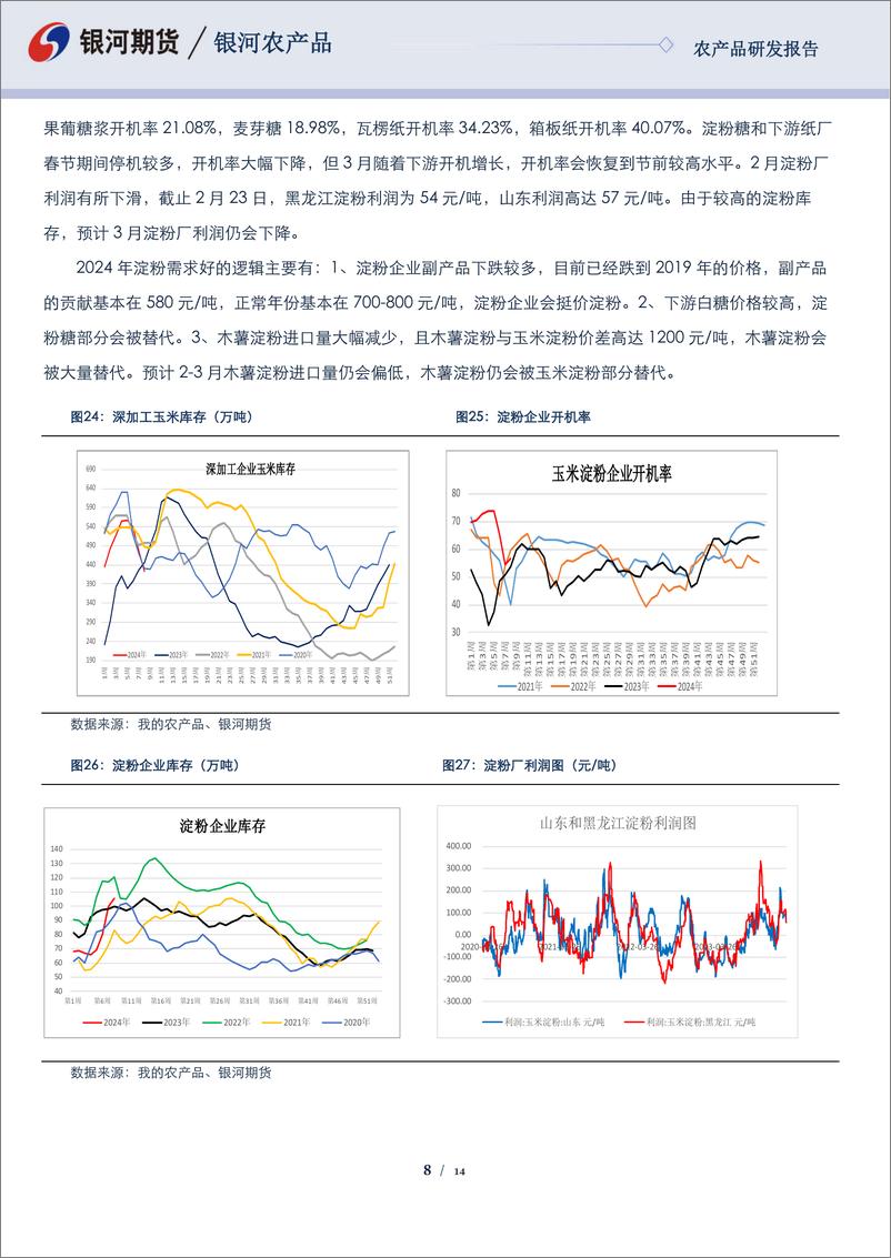 《玉米&淀粉报告：收储政策影响 玉米现货会继续上涨-20240228-银河期货-14页》 - 第8页预览图